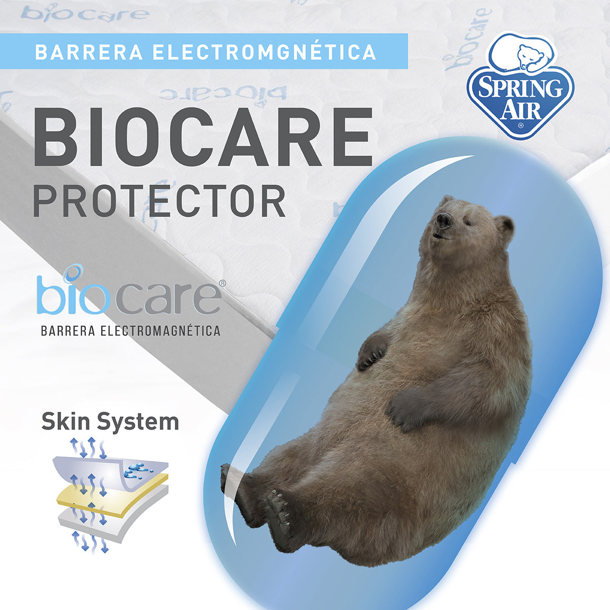 Protector de Colchón Biocare